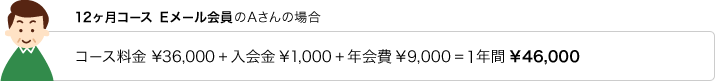 12R[X  E[Ȁꍇ@R[X\36,000+\1,000+N\9,000=1N\46,000